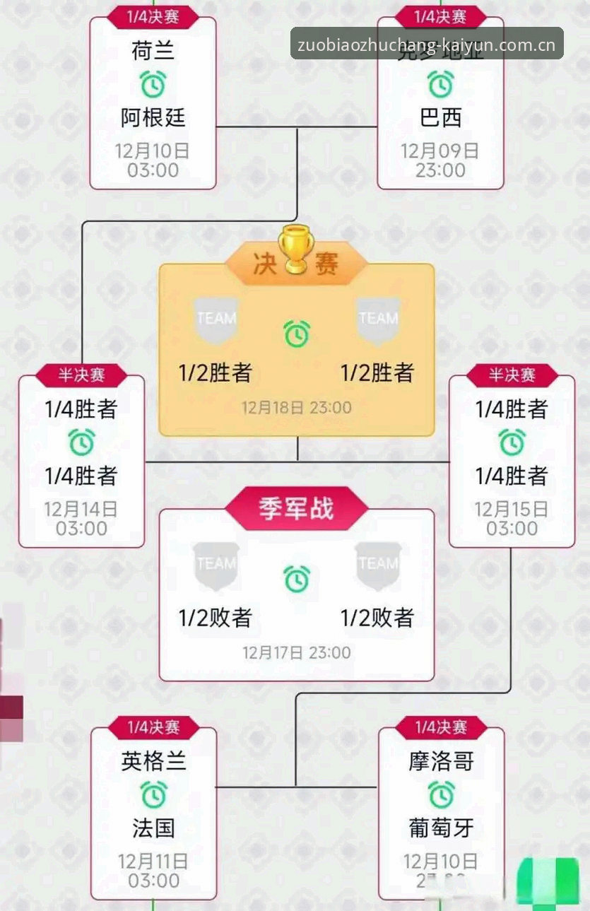 KAIYUN官网 vs 传统观赛：谁在数据面前先露怯？